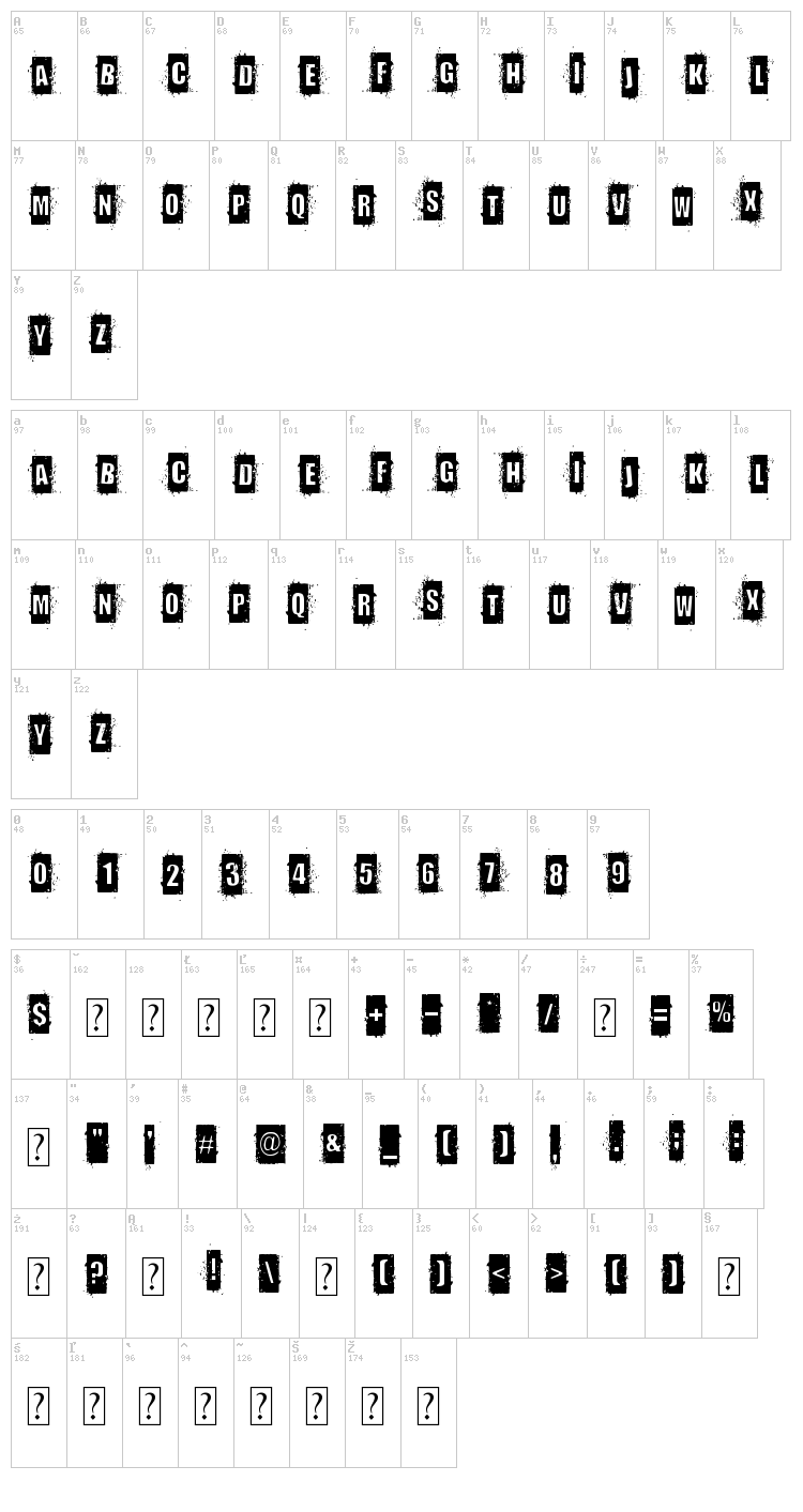Distort You a Lesson font map
